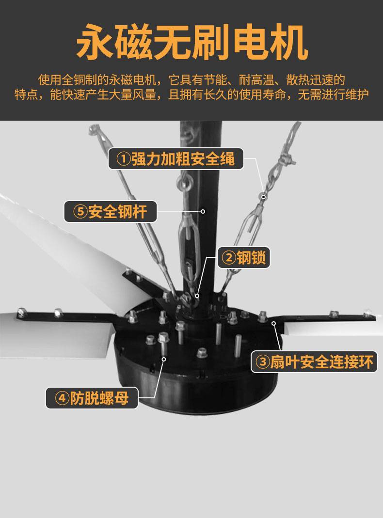 文章插图